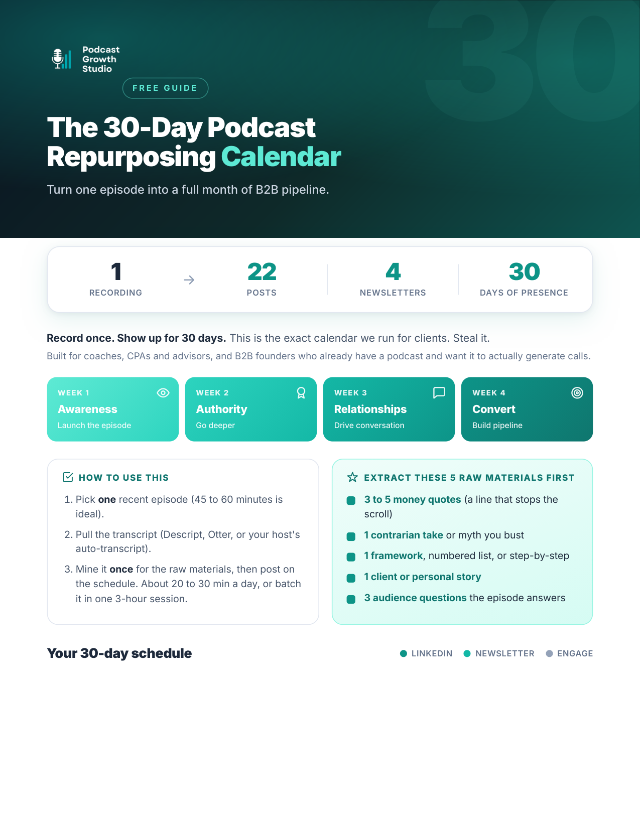 Preview of the 30-Day Podcast Repurposing Calendar