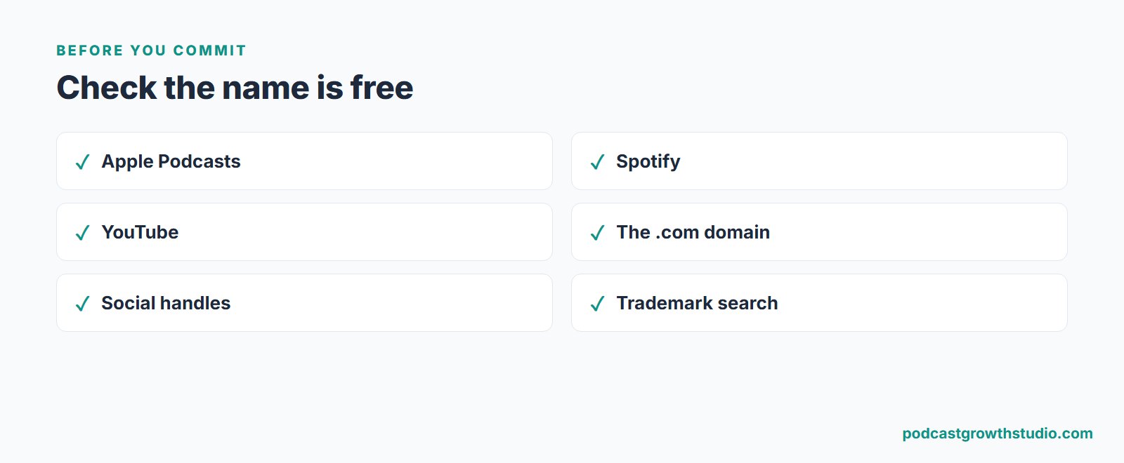 Before you commit, check the podcast name is free on Apple Podcasts, Spotify, YouTube, as a .com domain, as social handles, and with a quick trademark search.
